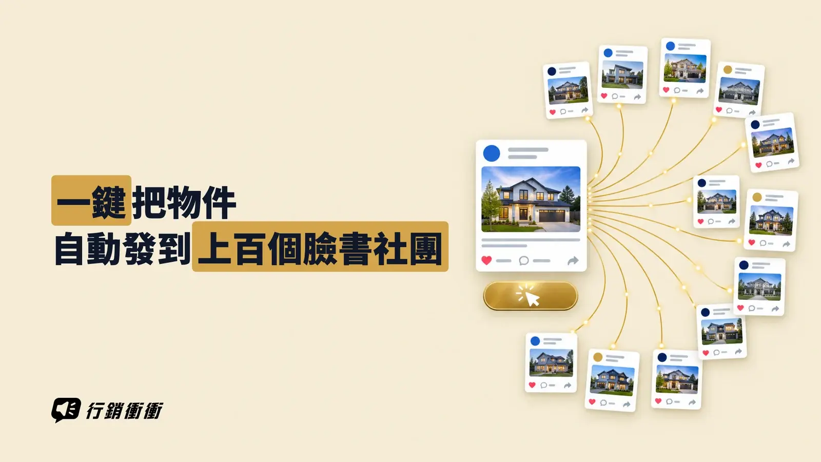 一張房屋貼文卡片以線條連到多個社團
